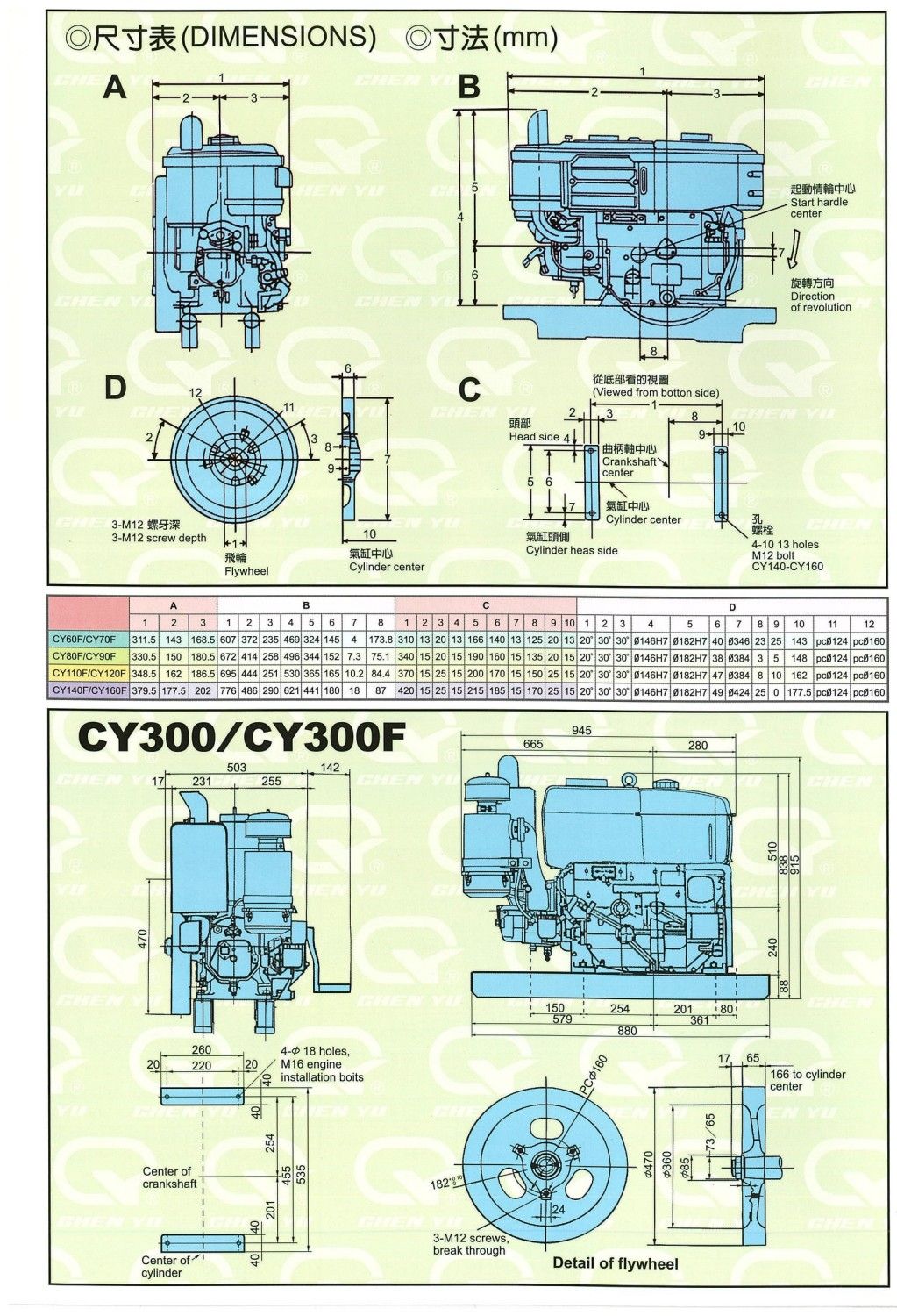 CY300&CY300F目錄2.jpg