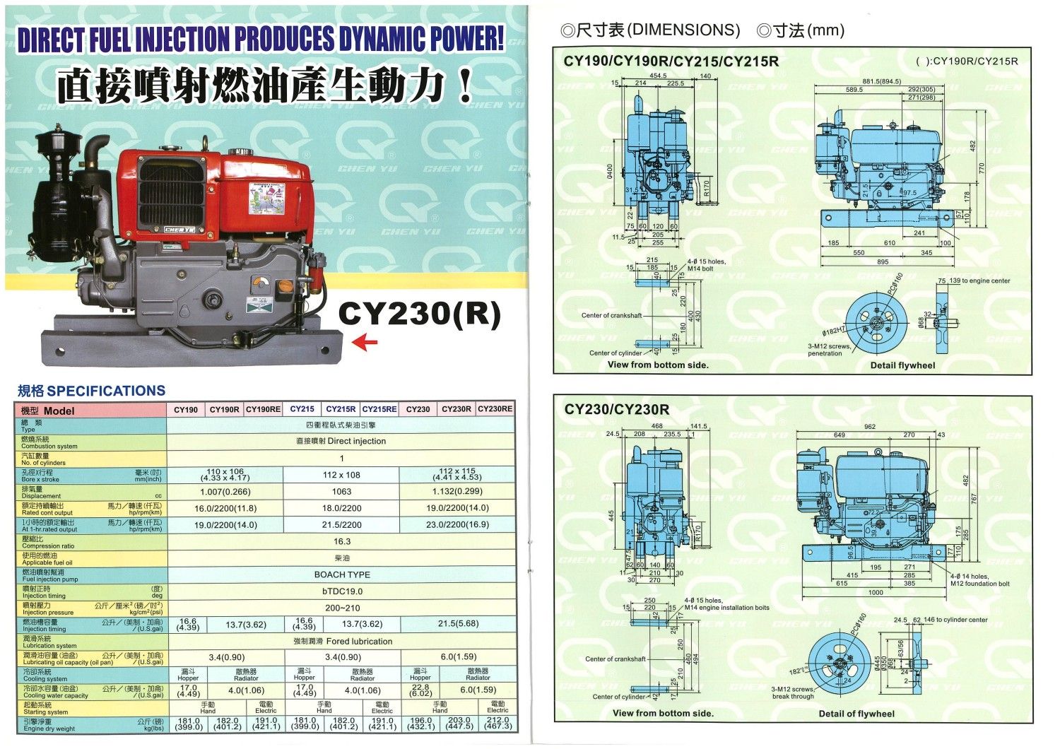 (10)CY230(R)柴油引擎目錄-03.jpg