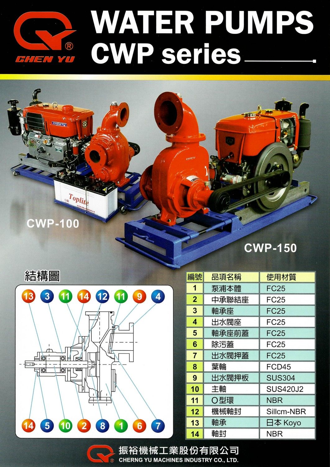 CWP-100 150-1.jpg