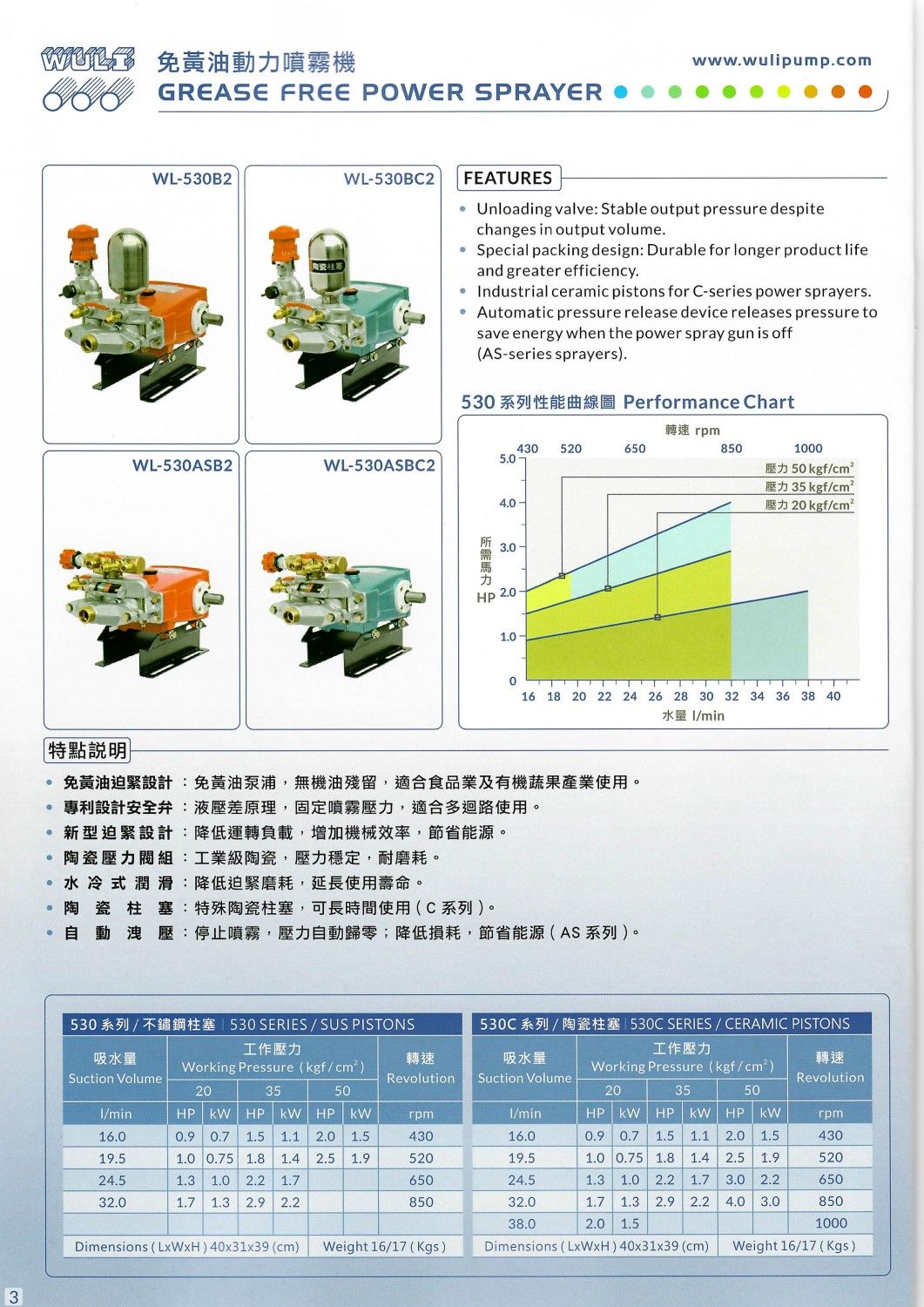 530系列.jpg
