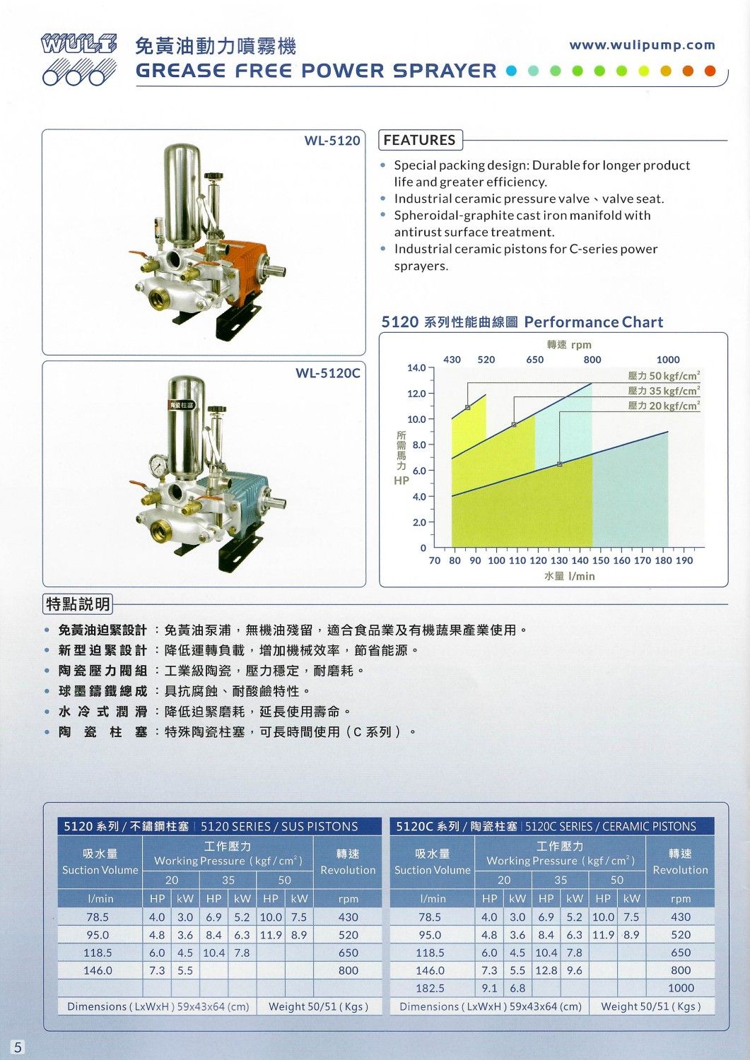 5120系列.jpg