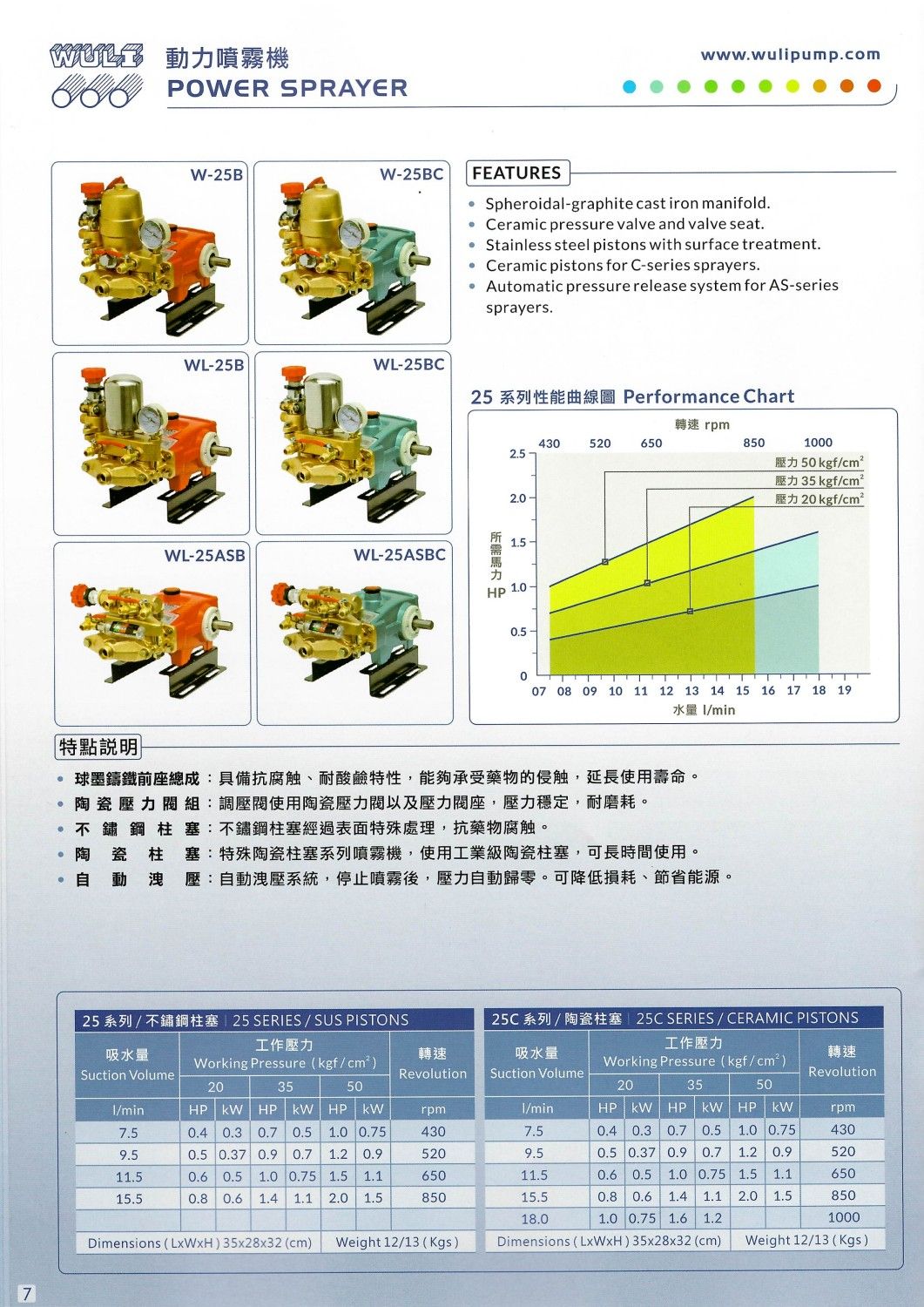 25系列.jpg