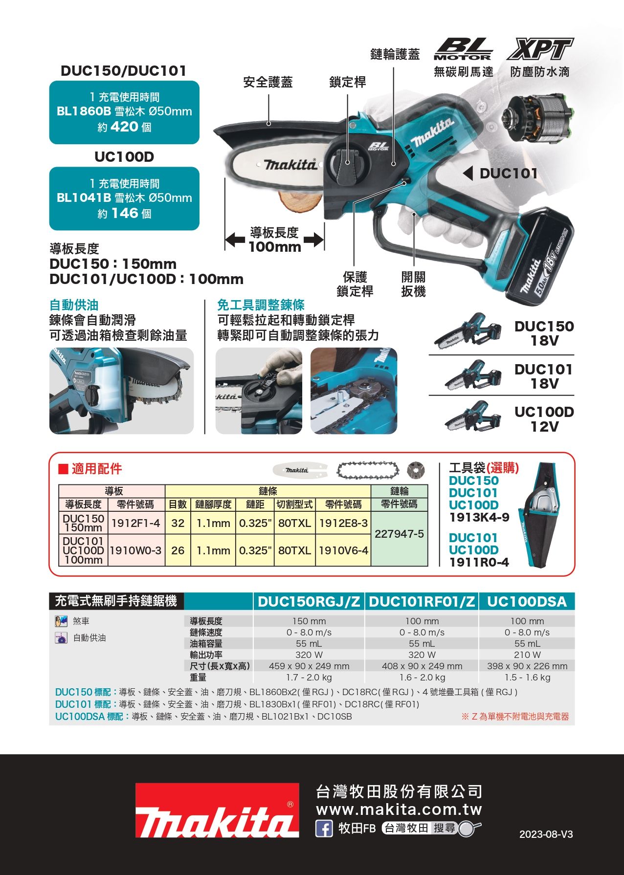 牧田 UC100DSA_4.jpg