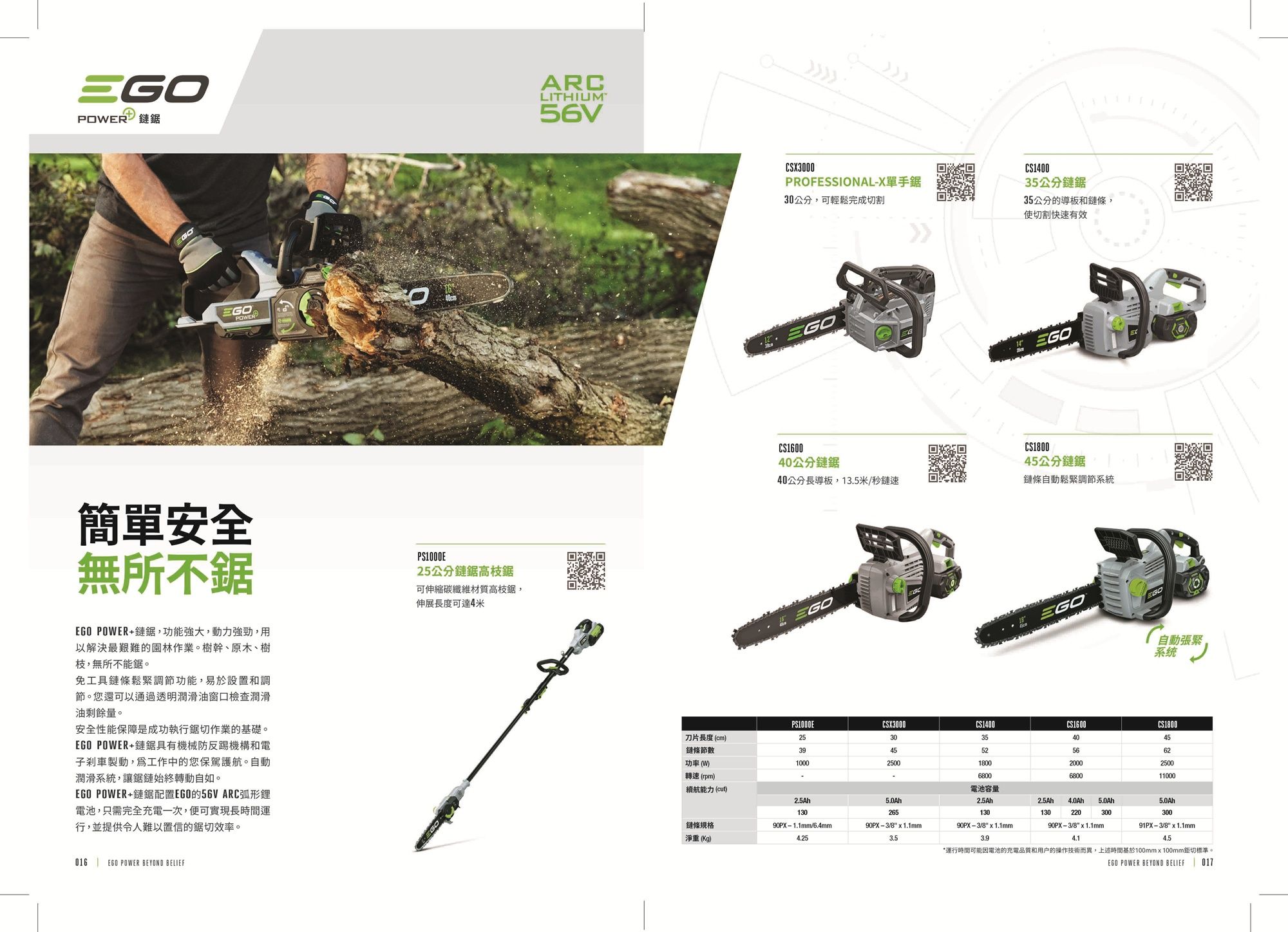 EGO CS1400E_1.jpg