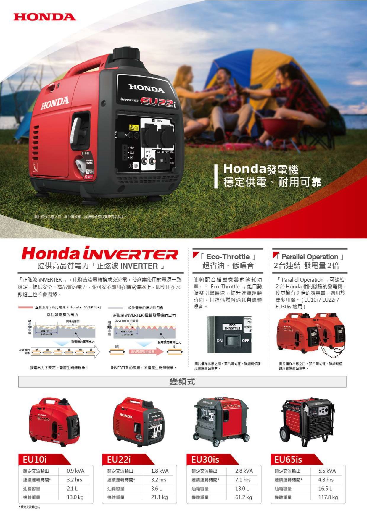 HONDA_EU10I (2).jpg