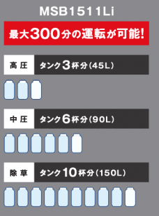 丸山 MSB1510Li_3.png