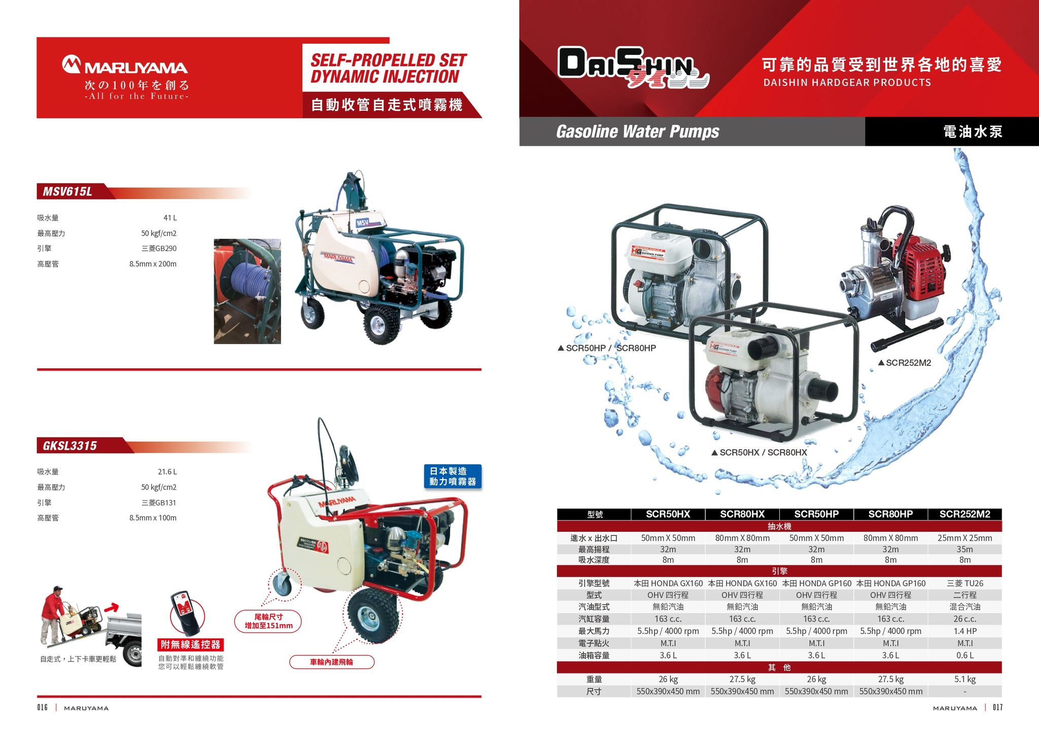 大新 SCR-80HX_HP.jpg