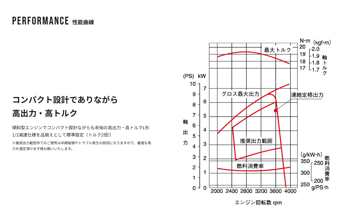 GB300-03.png