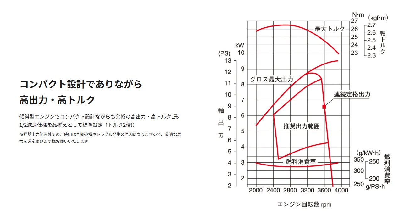 GB400-02.png