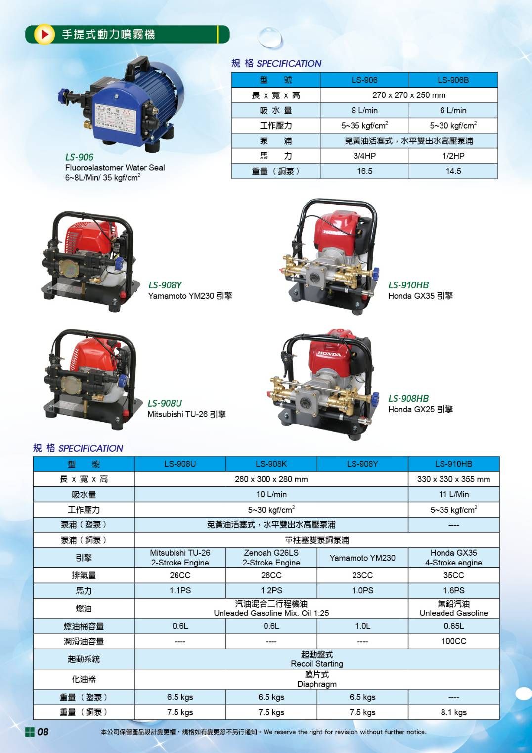 陸雄_手提式噴霧機(塑泵)_LS910NT_DM.jpg