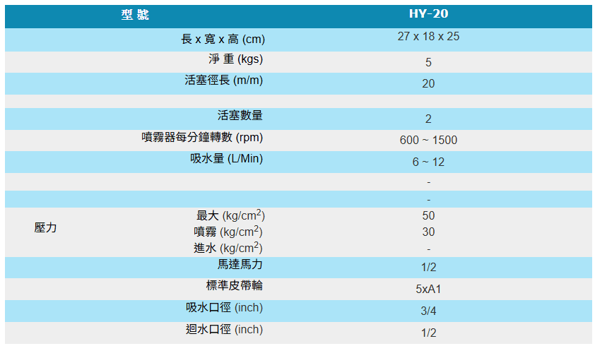 HY-20-01.png