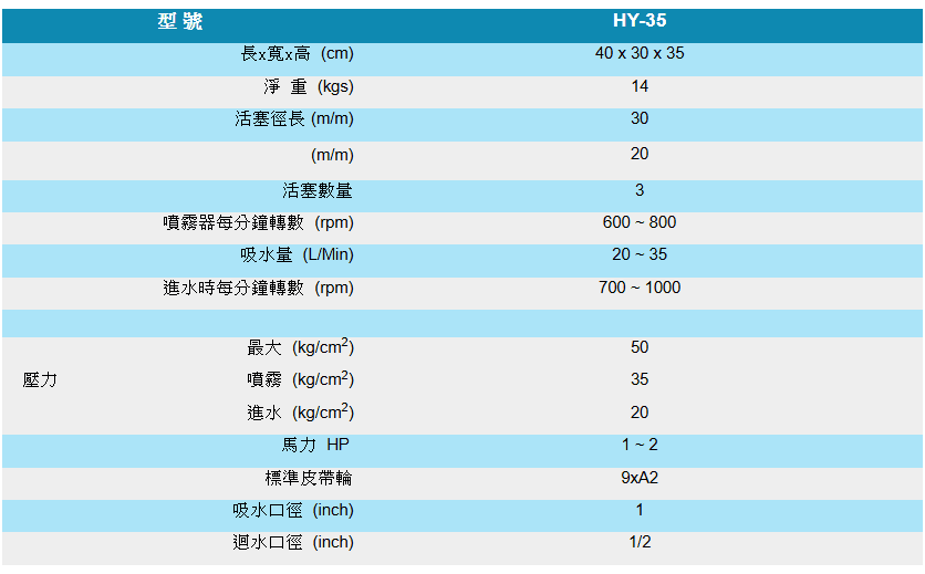 HY-35-02.png