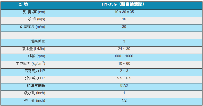 HY-35G-02.png