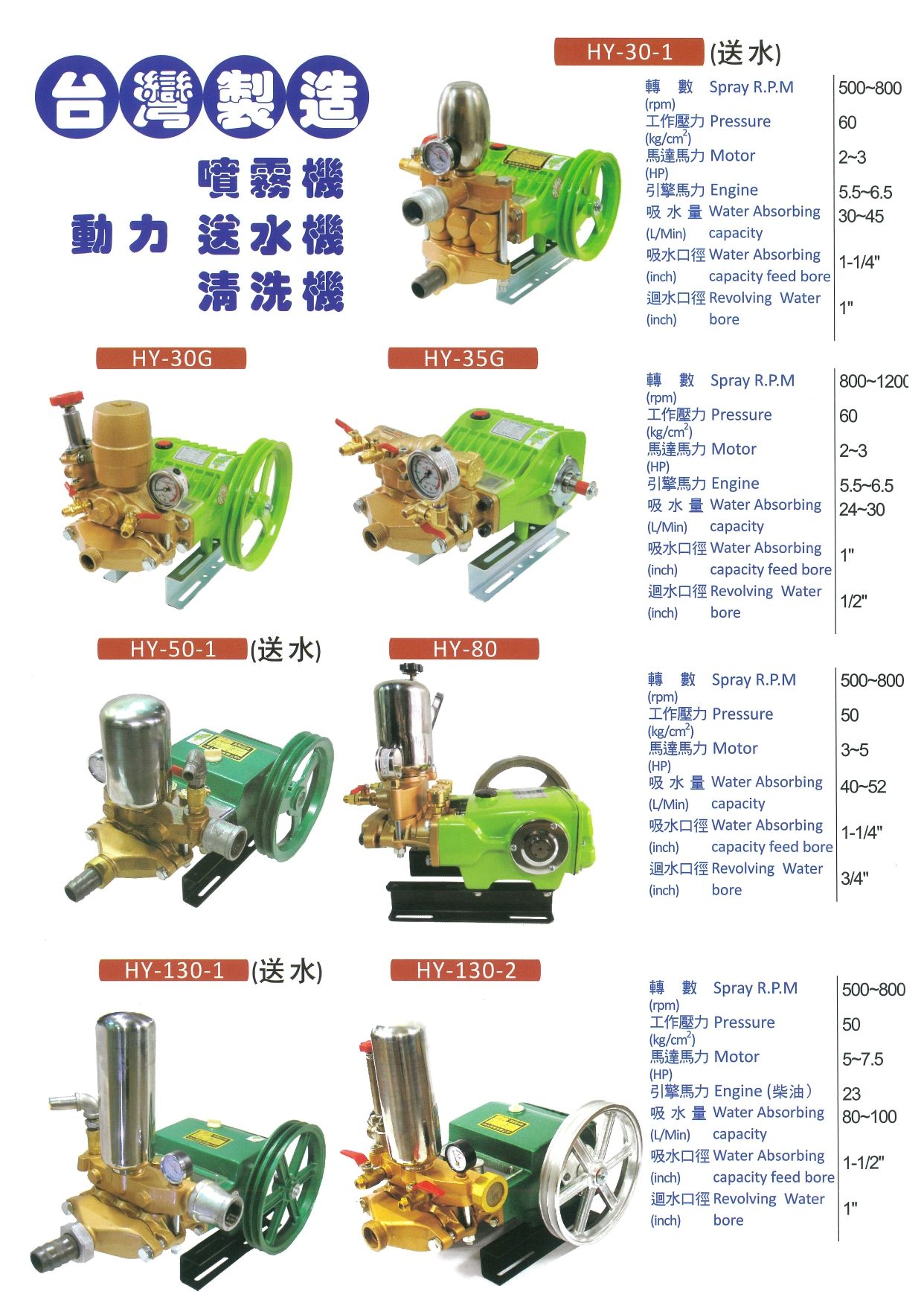 高壓噴霧機_01.jpg