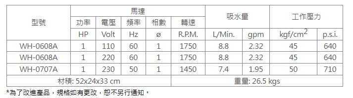 WH-0608A.png