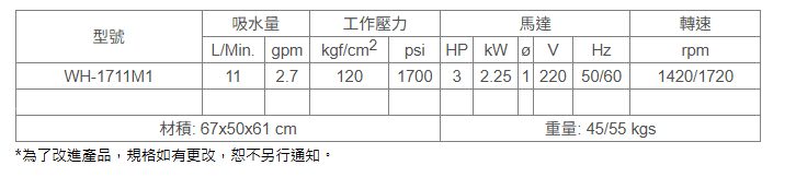 WH-1711M1.png