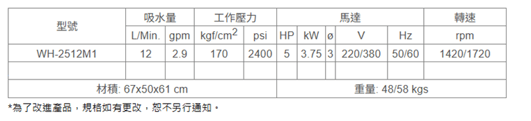 WH-2512M1.png