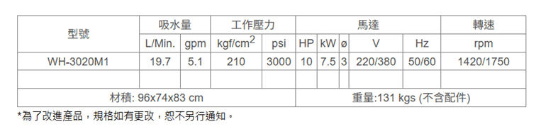 WH-3020M1.png
