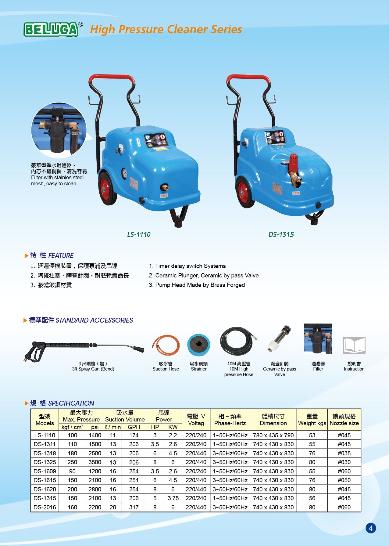 LS-1110&DS1315.jpg