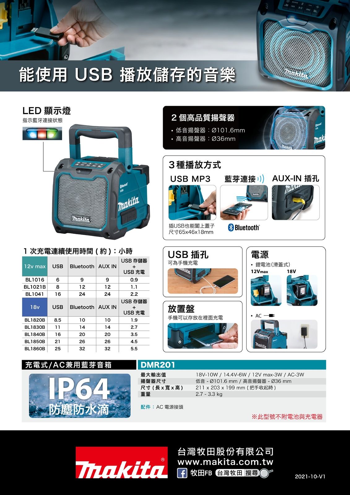 DMR201-DM_page-0002.jpg