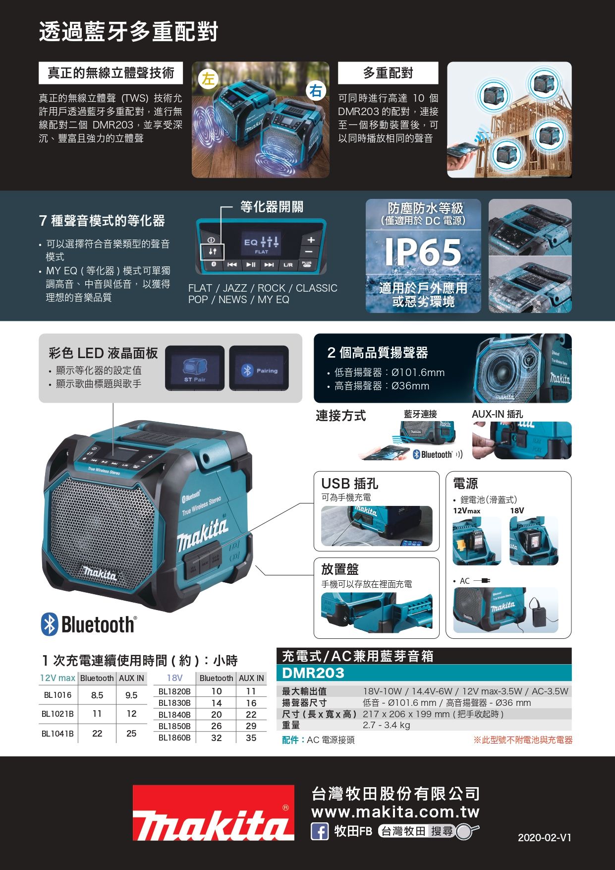 DMR203-DM_page-0002.jpg