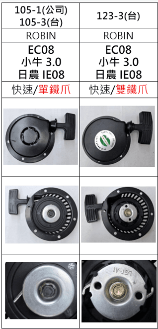 ROBIN_EC08 拉盤.png