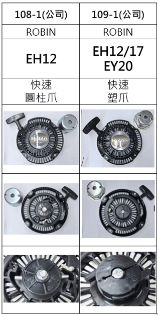 ROBIN_EH12 拉盤.png