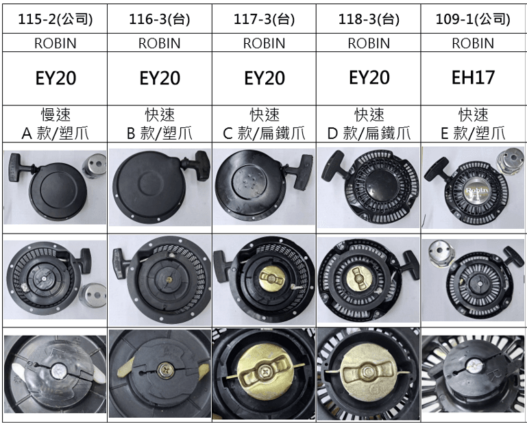 ROBIN_EY20 拉盤.png